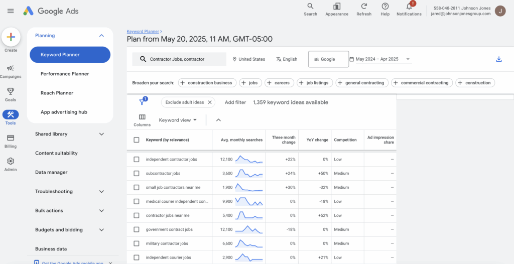 google analytics for marketing strategies for contractors